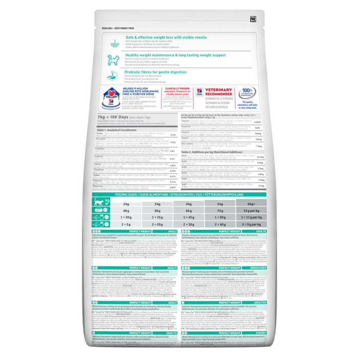 Сухий корм Hills Science Plan Perfect Weight Adult Cat Food з куркою для контролю ваги кішок 1,5 кг