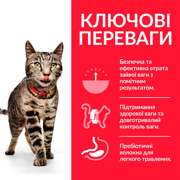 Сухий корм Hills Science Plan Perfect Weight Adult Cat Food з куркою для контролю ваги кішок 1,5 кг