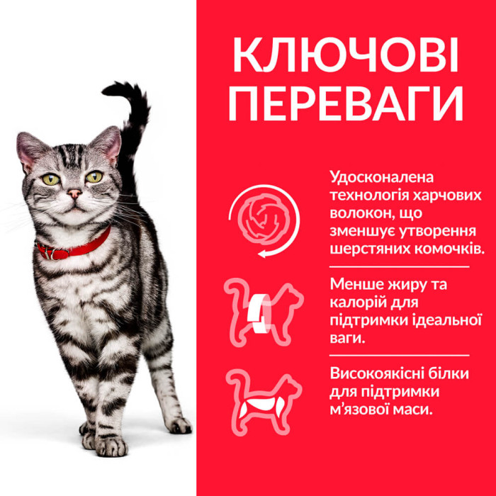 Сухий корм Hill's Science Plan Hairball Indoor для запобігання утворенню грудок вовни в ШКТ домашніх кішок, з куркою 1,5 кг