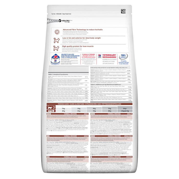 Сухий корм Hill's Science Plan Hairball Indoor для запобігання утворенню грудок вовни в ШКТ домашніх кішок, з куркою 1,5 кг