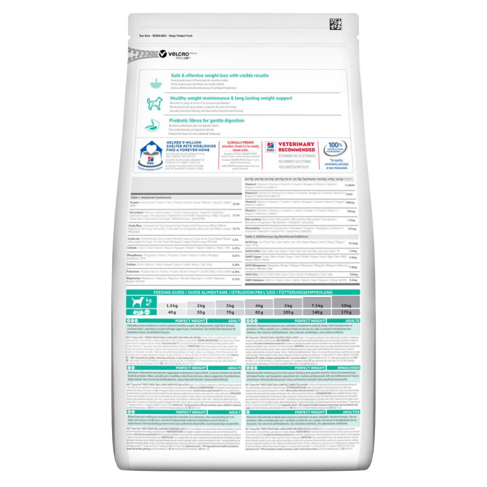 Корм Hill's Science Plan Perfect Weight Small & Mini Adult для досягнення та підтримки здорової ваги собак малих порід, з куркою 1,5 кг