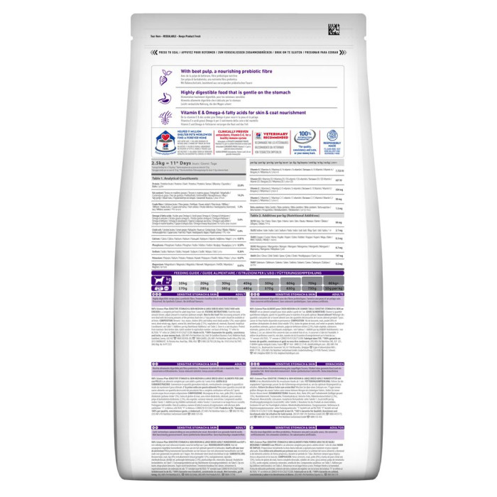 Корм Hill's Science Plan Canine Adult Sensitive Stomach & Skin для дорослих собак середніх порід із чутливими шлунком та шкірою, з куркою 14кг