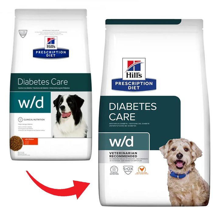 Корм Hill's PRESCRIPTION DIET W/D для піклування про здоров'я собак при цукровому діабеті, запобігання колітам, запорам, струвітам, з куркою 10кг