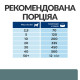 Корм Hill's PRESCRIPTION DIET W/D для піклування про здоров'я собак при цукровому діабеті, запобігання колітам, запорам, струвітам, з куркою 10кг