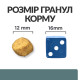 Корм Hill's PRESCRIPTION DIET W/D для піклування про здоров'я собак при цукровому діабеті, запобігання колітам, запорам, струвітам, з куркою 10кг