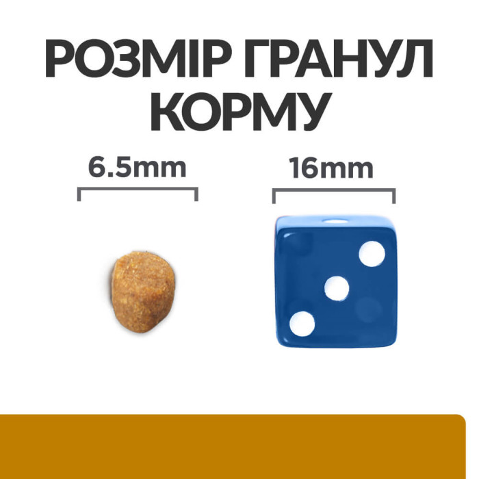 Корм Hills Prescription Diet Feline S/D, способствует растворению струвитных уролитов у кошек 1,5кг