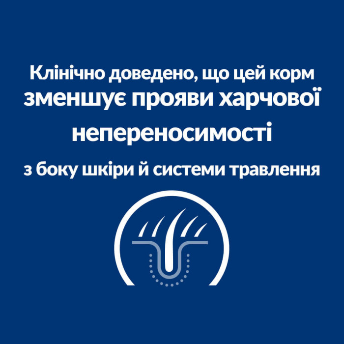 Корм Hill's PD Canine Z/D (AB+) для собак із чутливим травленням 10 кг