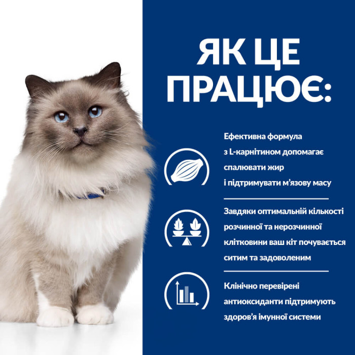 Корм Hills Prescription Diet Feline R/D для поддержания здорового веса котов 1,5кг