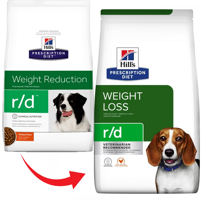 Корм Hill's Prescription Diet R/D контроль та зниження ваги собак, контроль апетиту, з куркою 1,5 кг