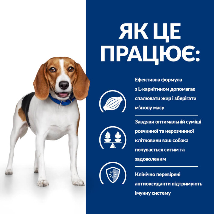 Корм Hill's Prescription Diet R/D контроль та зниження ваги собак, контроль апетиту, з куркою 1,5 кг