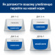 Корм Hills Prescription Diet Metabolic Feline с курицей для поддержания или снижения веса кошек 3кг
