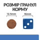 Сухий корм Hills Prescription Diet Canine Derm Complete для собак при харчовій алергії та атопічному дерматиті 4 кг