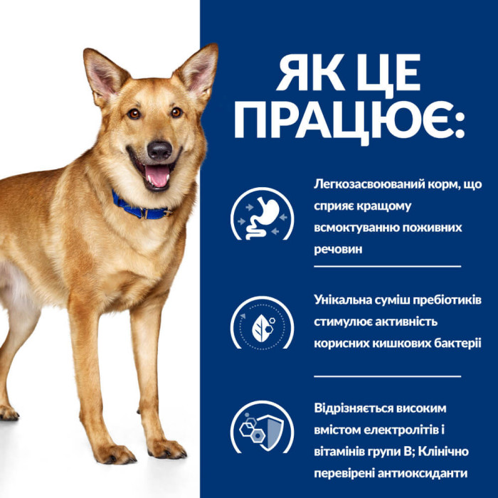 Корм Hills Prescription Diet Canine I/D для собак с заболеваниями ЖКТ, панкреатитом 2кг