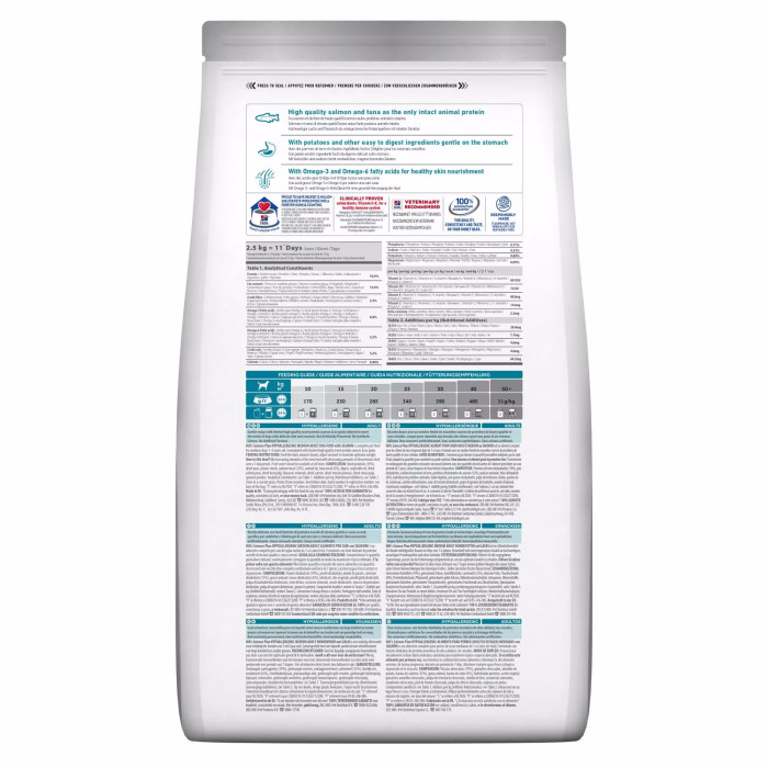 Гипоаллергенный корм Hill's Science Plan Hypoallergenic Medium для взрослых собак средних пород 1-6 лет, беззерновой, с лососем, 2,5 кг