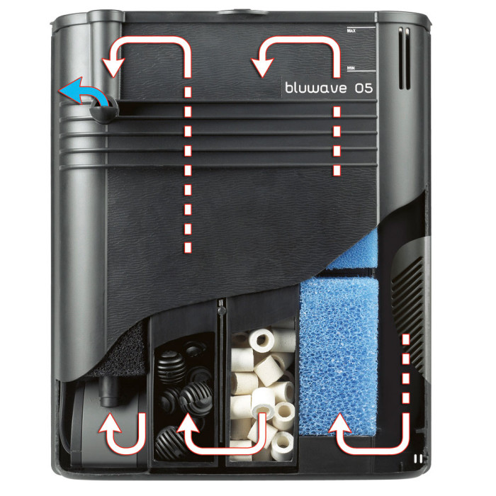 Скляний акваріум DUBAI 100 LED BLACK зі світлодіодними лампами та внутрішнім фільтром (101 x 41 x h 53 cm - 190 L)