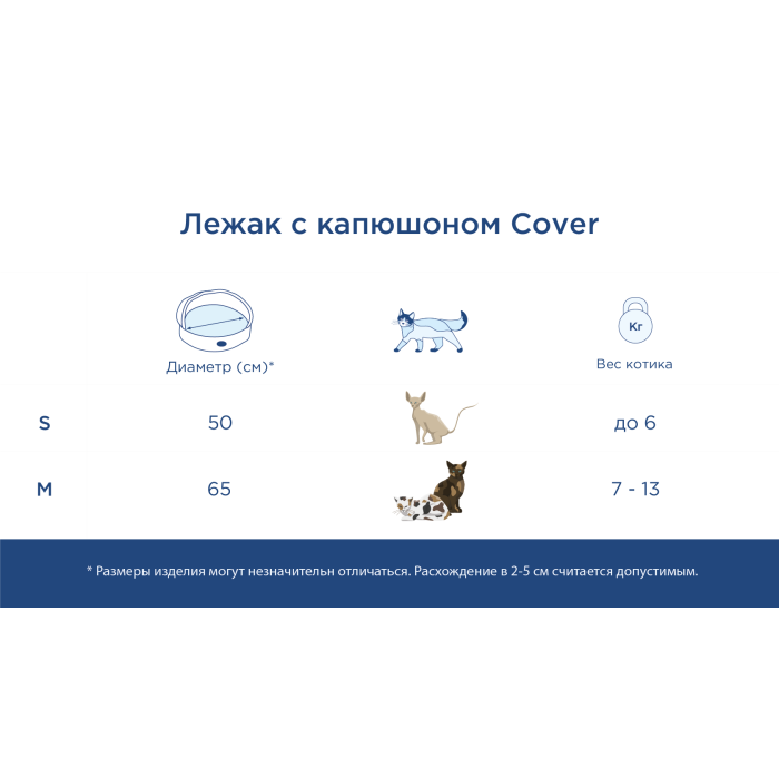 Круглый лежак с капюшоном Cover Royal Blue L / 90 cm