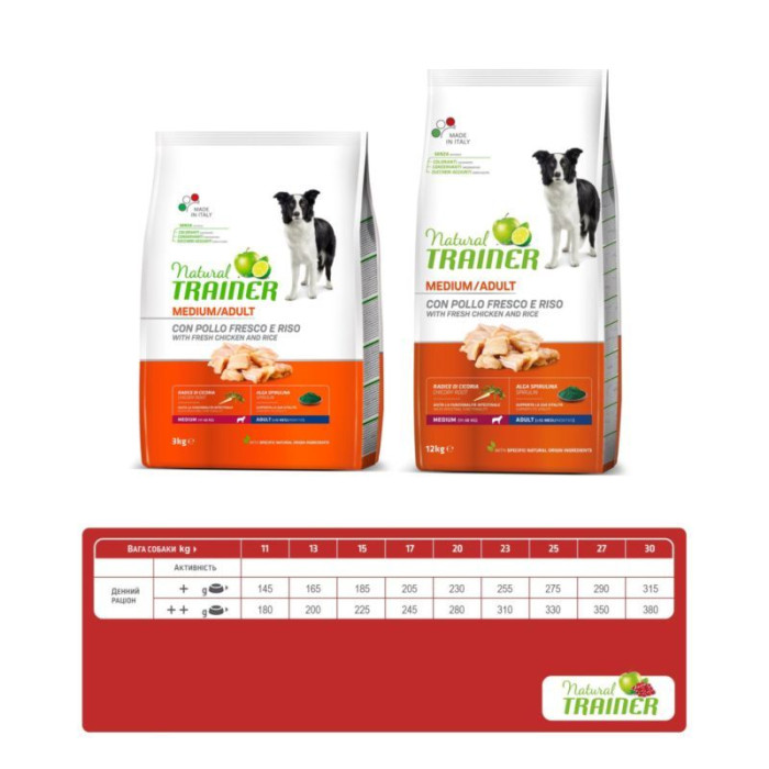 Корм  Trainer Natural Super Premium Adult Medium Con Pollo Fresco, Riso & Aloe Vera для дорослих собак середніх порід 3кг