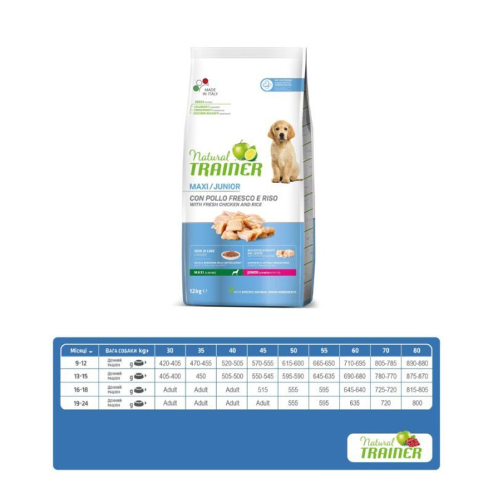 Корм Trainer Natural Super Junior Maxi для цуценят великих порід до 24 міс.