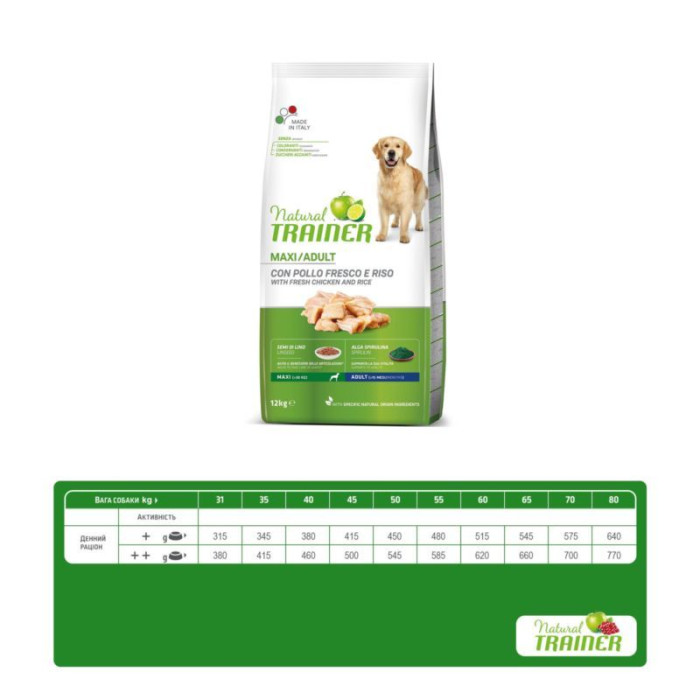 Корм  Trainer Natural Super Premium Adult Maxi Con Pollo Fresco, Riso&Aloe Vera для дорослих собак великих порід, 3кг