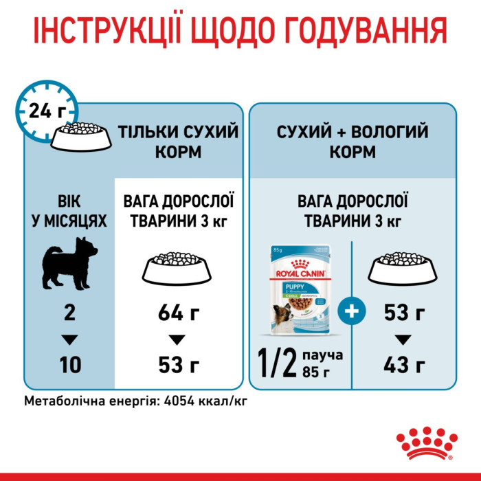 Корм Royal Canin X-Small Puppy для щенков миниатюрных пород в возрасте до 10 месяцев, 0,5 кг