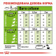 Корм Royal Canin X-Small Adult 8+ для собак от 8 лет миниатюрных пород, 0,5 кг
