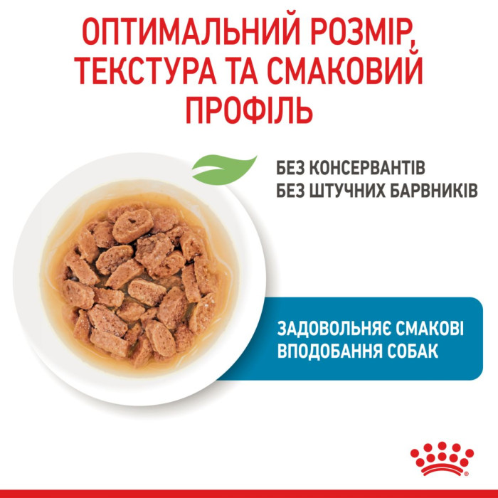 Консерви Royal Canin Mini Puppy для цуценят дрібних порід віком до 10 місяців (у соусі), 85 г