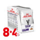 Консервы Royal Canin Neutered Adult Maintenance (кусочки в соусе) для котов и кошек с момента стерилизации/кастрации до 7 лет, 8+4 пауча