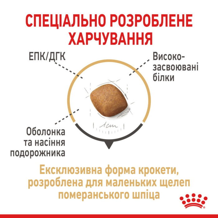 Корм Royal Canin Pomeranian Adult для взрослых собак породы шпиц в возрасте от 8 мес, 0,5 кг