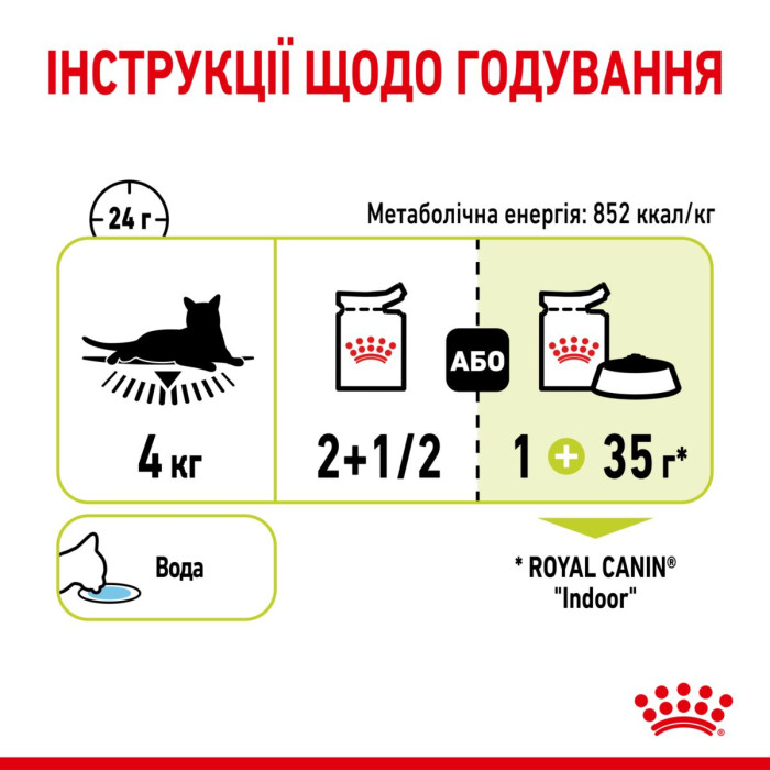Консерви Royal Canin SENSORY TASTE in jelly (шматочки в желе) для дорослих котів, що стимулює смакові рецептори у котів, 85 г
