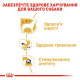Консерви Royal Canin Chihuahua Adult для собак породи Чіхуахуа старше 8 міс. (паштет) 85 г