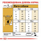 Корм Royal Canin Jack Russell Adult для взрослых и стареющих собак породы Джек Рассел терьер, 1,5 кг