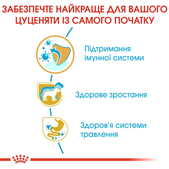 Корм Royal Canin Jack Russell Terrier Puppy для щенков породы джек-рассел-терьер до 10 месяцев, 1,5 кг