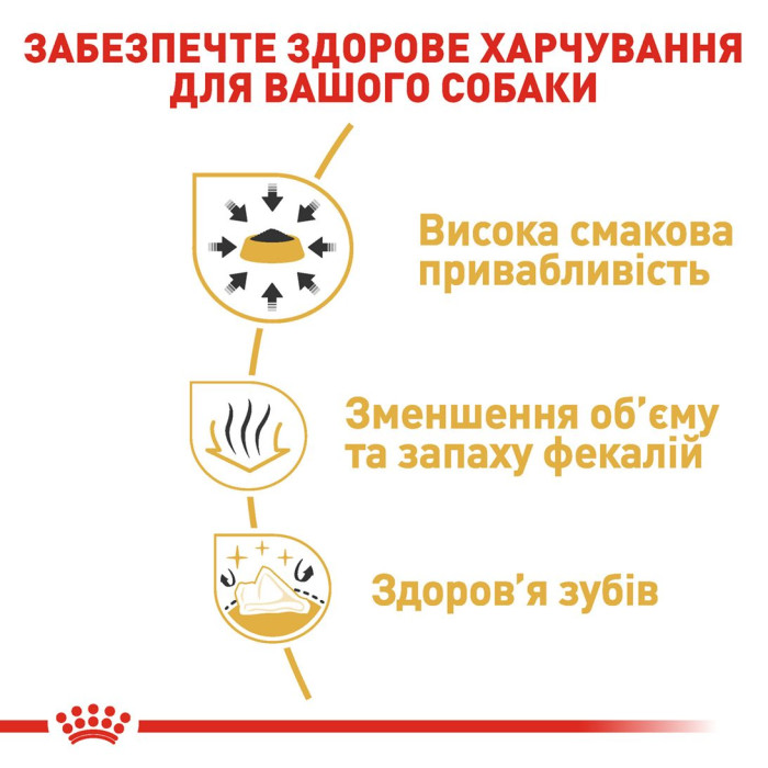 Корм Royal Canin Chihuahua Adult для собак породи Чихуахуа старше 8 міс. 1,5 кг