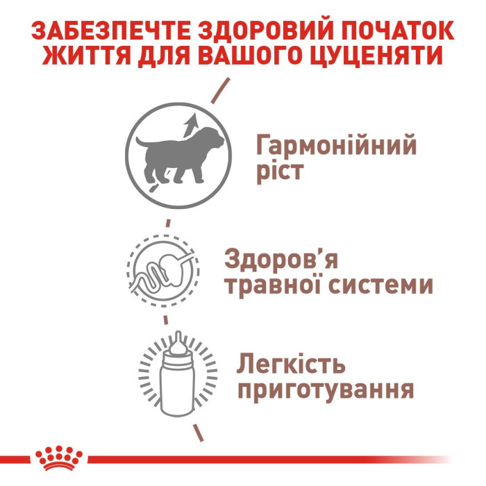 Замінник молока Royal Canin Babydog milk (0-2 місяців), 2 кг
