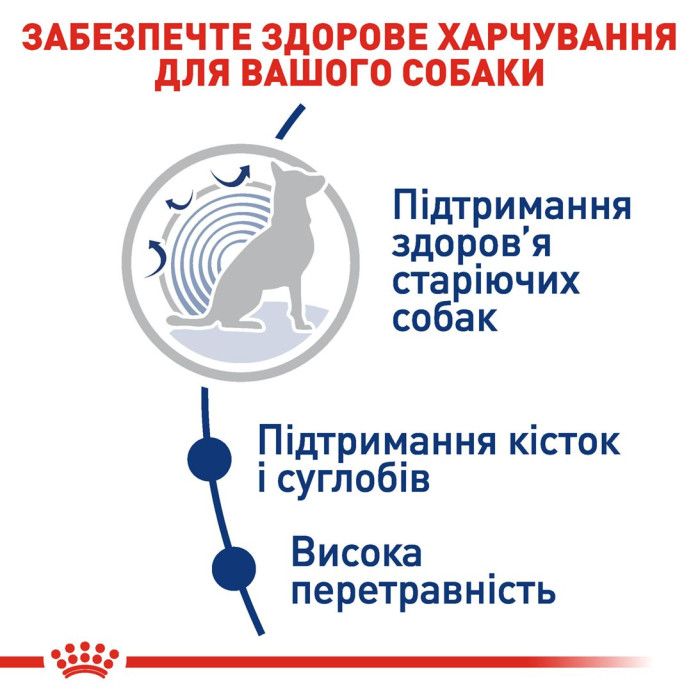 Корм Royal Canin Maxi Ageing 8+ для собак великих порід від 8 років, 15 кг