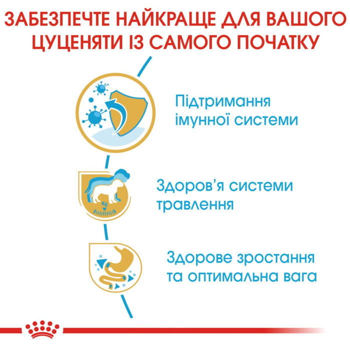 Корм Royal Canin Labrador retriever Puppy для щенков породы лабрадор ретривер в возрасте до 15 мес, 12 кг
