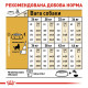 Корм Royal Canin German Shepherd Adult для взрослых собак породы немецка овчарка в возрасте от 15 мес, 11 кг
