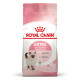 Корм Royal Canin Kitten для котят в возрасте до 12 месяцев, 2кг + контейнер для корма в подарок