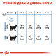 Корм Royal Canin Light Weight Care - поддержание идеального веса взрослых котов 8кг