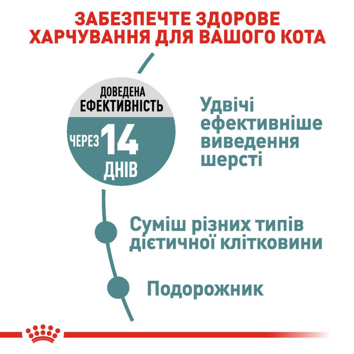 Корм Royal Canin Hairball Care для дорослих кішок для зменшення утворення вовняних грудочок, 10кг