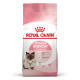 Корм Royal Canin Mother&Babycat для котів у період вагітності та лактації, для кошенят 1-4 міс. 1,4 кг