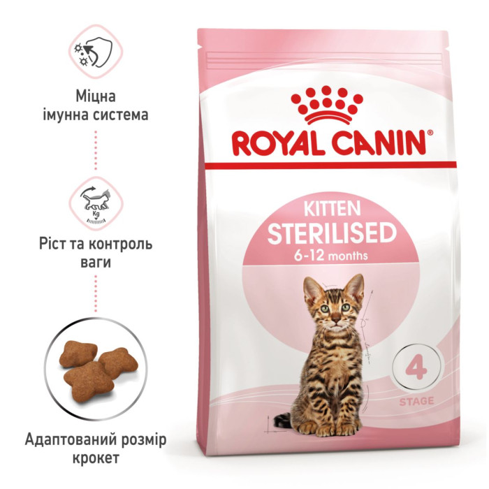 Корм Royal Canin Kitten Sterilised для стерилізованих кошенят віком від 6 до 12 місяців 3,5 кг