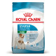Корм Royal Canin Mini Starter Mother&Babydog для сук дрібних порід наприкінці вагітності та в період лактації, а також для цуценят до 2 міс., 8 кг