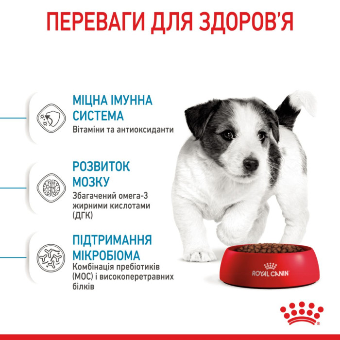 Корм Royal Canin Mini Puppy для щенков малых пород в возрасте от 2 до 10 мес, 4 кг