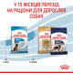 Корм Royal Canin Maxi Puppy для цуценят порід великих порід, до 15 міс. 15 кг