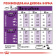 Корм Royal Canin Giant Adult для взрослых собак макси пород более 45 кг в возрасте 18/24 месяцев и старше, 15 кг