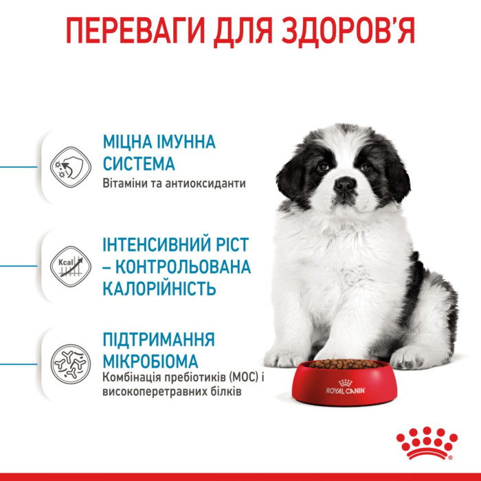 Корм Royal Canin Giant Puppy для щенков гигантских пород от 2 до 8 мес., 1 кг