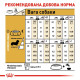 Корм Royal Canin Dachshund Adult для дорослих собак породи такса віком від 10 міс. 1,5 кг