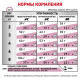 Корм Royal Canin Renal Feline для дорослих кішок із хронічною нирковою недостатністю 2кг УЦІНКА