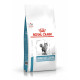 Корм Royal Canin Sensitivity Control Feline для котів при харчовій алергії або непереносимості 1,5 кг